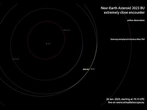 Near-Earth Asteroid 2023 BU extremely close encounter: online observation – 26 Jan. 2023