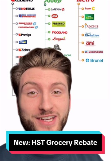 The new HST grocery rebate is here! Check if you’re eligible