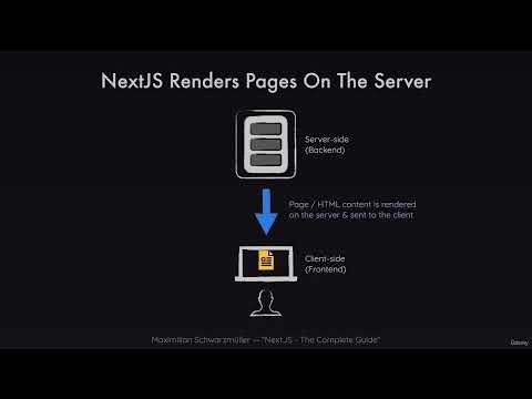 NextJS Essentials (App Router) (3)