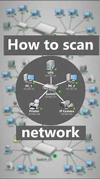 How to Scan Network for Free?