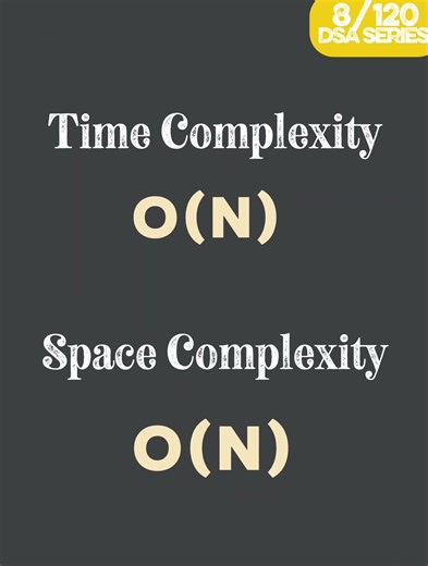 Rotate Array by K steps | DSA | interview question #dsa#coding#algortihm#techshorts#programming