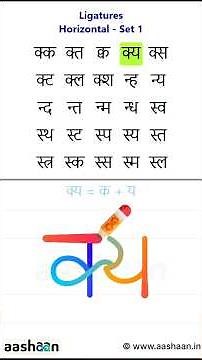 Learn Hindi Horizontal Conjunct Consonants & Ligatures (संयुक्त व्यंजन/संयुक्ताक्षर)