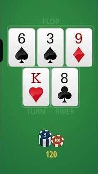Como jogar Texas Hold'em: aprenda em menos de 2 minutos!