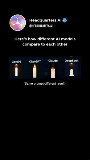 AI on Instagram: "This is crazy 👀🤯 Prompt: Create a standalone HTML file (no external resources, no libraries) that renders a highly realistic candle flame animation, and has it melt within 10 seconds. 🎥: Credits: el.cine / X ______ #ai #chatgpt #aitools #openai #aitips #machinelearning"