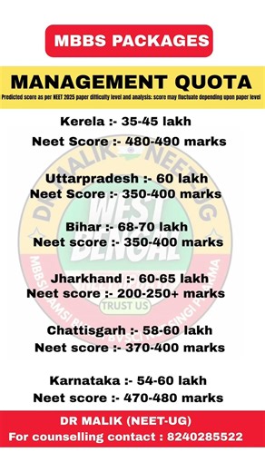 MBBS Fees in Management Quota according to Marks🔥Neet 2026🔥#mbbs#cutoff#neet2026#neetupdate#neet