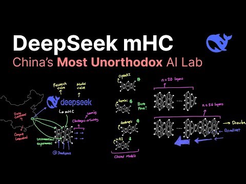 DeepSeek mHC Explained