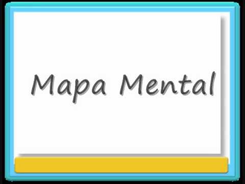 Mapa mental, Mapa conceptual y Cuadro sinóptico