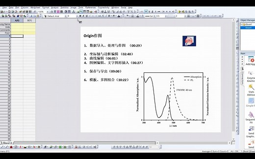 Origin 10分钟 快速入门并掌握基本作图技巧