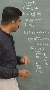 1.6K views · 13 reactions | Banking Credit Analysis Process on Reels | Facebook