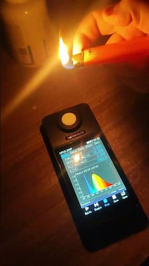 Fire Spectrum