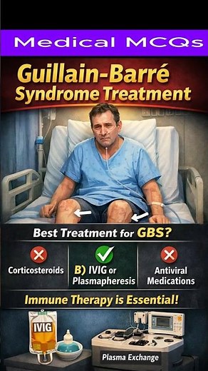 Guillain–Barré Syndrome Treatment Explained | High-Yield MCQ for MBBS, PLAB, FCPS & USMLE