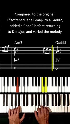 "Best Part" chord progression with a personal touch + sheet music
