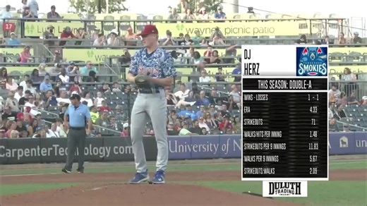 DJ Herz's nine strikeouts