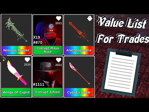STK VALUE LIST FOR TRADING | Survive the Killer