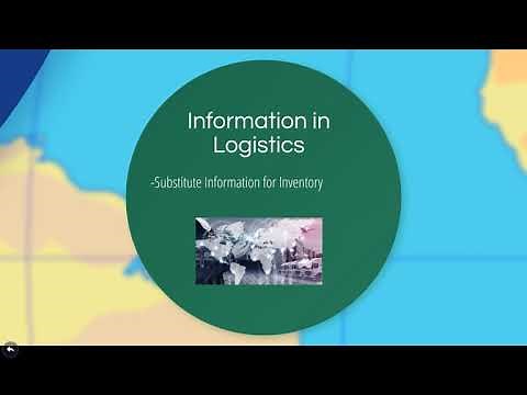 Logistics Fundamentals Lecture One - An Introduction