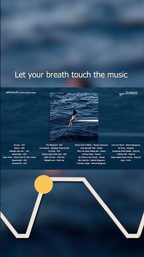 R&B/ Neo Soul Mix - Music brings a deep mood - R&B playlist