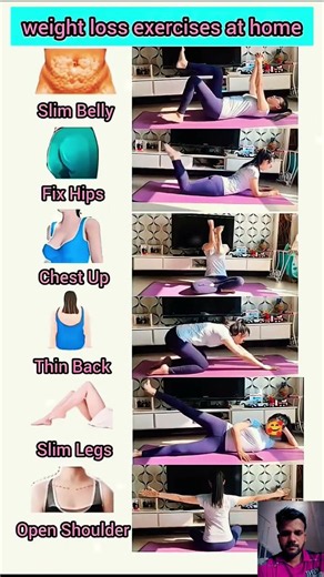 Best Weight Loss Exercises at Home | Full Body Fat Burn Workout | lose weight at home | loose weight