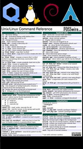 Linux Command Cheat Sheet #linux #ubuntu #debian #development #developer #technology #programming