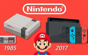 任天堂Nintendo进化史