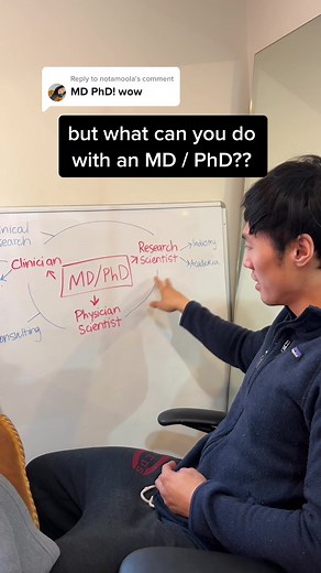 Future Careers for MD/PhD Graduates | MD/PhD vs MD Meme Explained