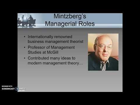 Lesson 3: Managerial Skills and Roles