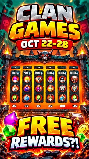 Free 320 Gems for everyone #gamingrascal #shorts