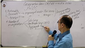 11K views · 278 reactions | Master Class Lessons for Reviewees and Students: Listen and see how Atty. Macmod simplifies the Revised Corporation Law. Supplement your classroom/review learning with video lectures of master teachers with pedagogical education experience. Access ALL SUBJECTS master class lessons for P3,000 until May 31, 2021. PM us if interested. If you think you qualify as a master teacher, please email us at icpaph@gmail.com | iCPA | Facebook
