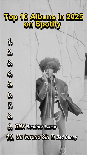 THESE ARE THE BEST ALBUMS RIGHT NOW… NO DEBATE 🚨🔥 #music