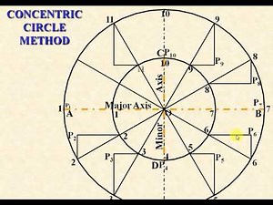 Concentric Circle|Engineering Graphics| EG| GTU| ED