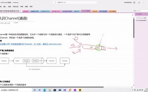 基础篇_Channel介绍