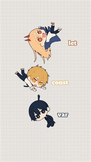 Anime Coders on Instagram: "var vs let vs const in JavaScript #animecoders"