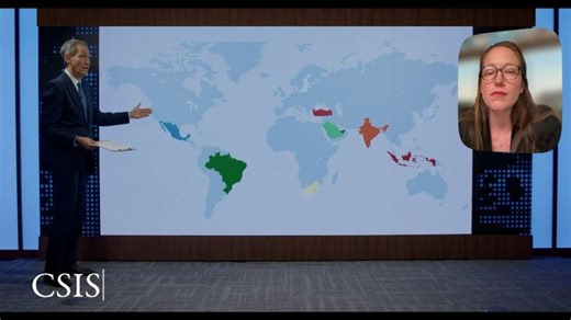 Rising States, the Global South, and Great Power Competition | Fulcrums of Order | Center for Strategic and International Studies (CSIS)