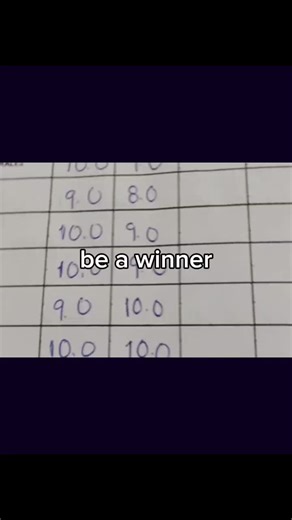 Study Motivation Tips for Enhanced Focus