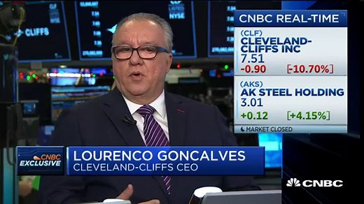 Full interview with Cleveland-Cliffs CEO Lourenco Goncalves