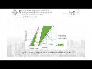 Line of Balance (LoB) Scheduling versus Takt Time Planning (TTP): A Comparison of two methods