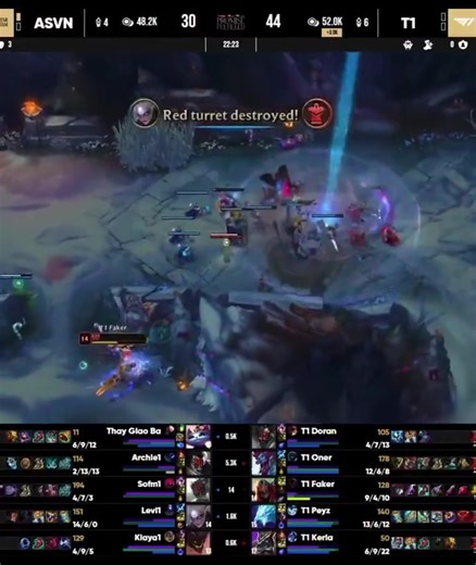 Toàn cảnh highlight Zed trong tay Faker Tài năng trẻ vẫn đang trên thời đỉnh cao phong độ #NetVikings #VikingsGaming #VikingsEsportsZone #faker #T1 | Vikings Esports Zone