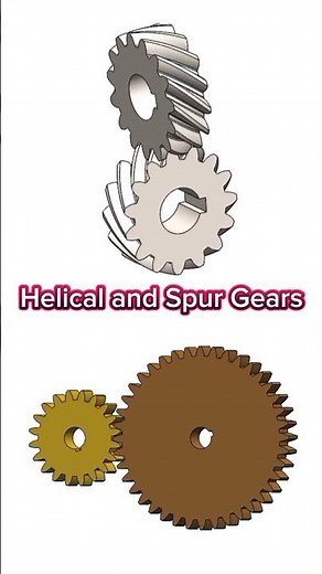 Helical vs Spur Gears | Working, Difference & Animation | Mechanical Engineering