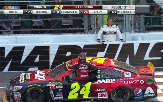 纳斯卡--Jeff Gordon杰夫戈登生涯93胜(最后一胜) 2015年马丁斯维尔Goody's Headache Relief Shot 500