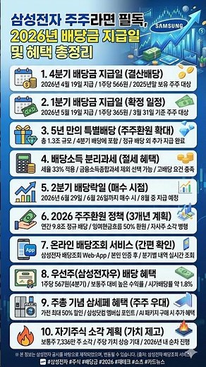 삼성전자 주주 필독 2026 배당금 지급일 및 주주혜택 총정리