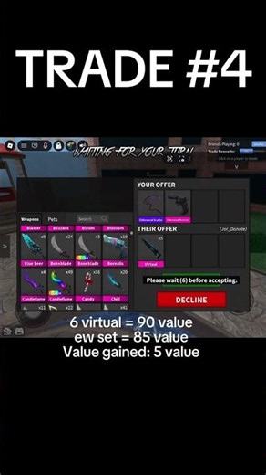Downgrading Elderwood Set | Roblox Murder Mystery 2 (MM2) #mm2 #murdermystery2 #mm2trading #roblox