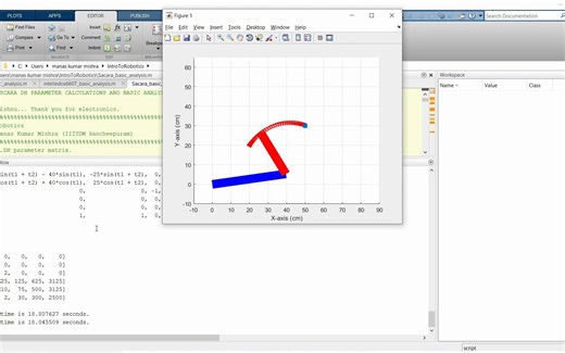 SCARA 机器人 MATLAB-Simulink 仿真四自由度机械臂