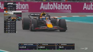 Formula 1 Miami Grand Prix heats up