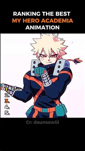 The Best My Hero Academia animations #myheroacademia #bnha #bakugo #deku #animation #shorts #anime