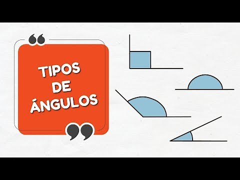 Tipos de ángulos y sus nombres| E.5 – T.0