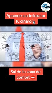 1.6M views · 55K reactions | Capacítate en Finanzas Personales #dinero #Finanzas #educacionfinanciera #libertadfinanciera | Finanzas a Domicilio | Facebook