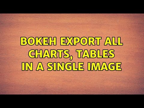 Bokeh export all charts, tables in a single image