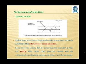Check Pointing and Roll back Recovery