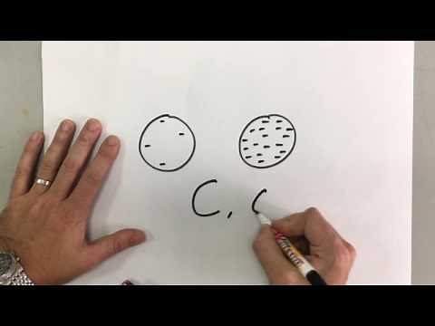 GCSE Physics - Electricity 1 - Charge and Static Electricity