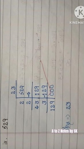 Class 8 Maths | Chapter-5 Squares and Square Roots | Exercise 5.3 Solutions | #atoznotesbysk