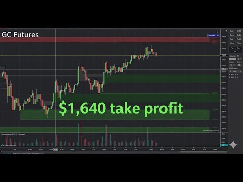 Live Gold Trade on NinjaTrader | $1,640 Take Profit | (31 Oct 2025)